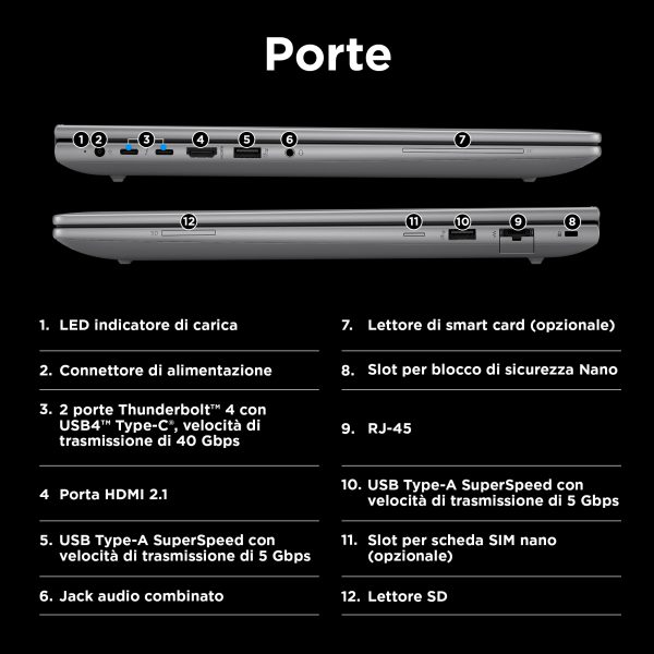 31570873d88051caff3589f9f8581552b020b04d HP NB WKS ZBOOK POWER 16 G11 ULTRA 7 155H 32GB 1TB  16 RTX A500 4GBWIN 11 PRO