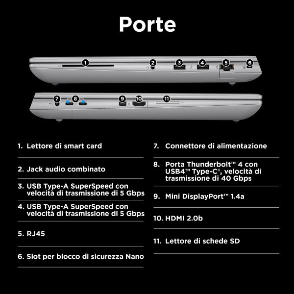 688f9e692151df92471bac0f678fd79155e3d49b HP NB WKS ZBook Fury 16 G11 i7-14700HX 32GB 1TB SSD 16 NVIDIA RTX 3500 Ada 12GB WIN 11 Pro 64  Wrnt