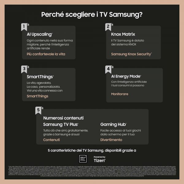 b96694c30392f2d69121c223088e2d378b0042b1 SAMSUNG SMART TV 50" 4K UHD WIFI LAN DLNA DVT2 DVBS2 HDR10 ITALIA NERO