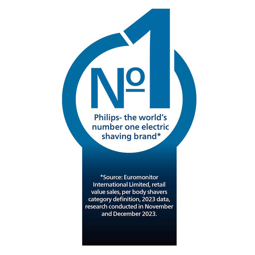 api-rest-00ed29448a7522f610cac04d7b9ea7e0-assets-301de240d4f5cff5b2bd1b32a77c30d8-preview-sgmConversionBaseFormat-sgmEbayProductFormat Philips SHAVER Series 5000 S5898/79 Rasoio elettrico Wet & Dry