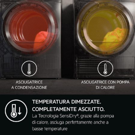 AEG Asciugatrice 8 Kg Classe B TR8HGCH8B MADE IN EUROPE