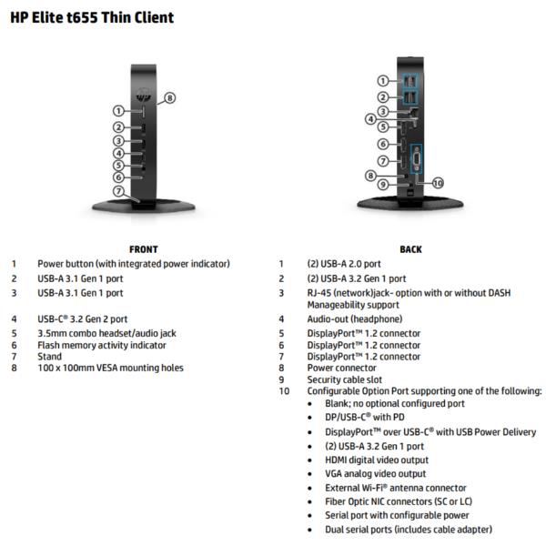 HP Elite t655 Bundle 2,1 GHz Windows 10 IoT Enterprise 1,12 kg Nero R2314