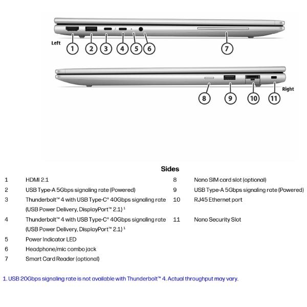HP EliteBook 6 G2i 16 Next Gen AI PC Wolf Pro Security Edition Intel Core Ultra 5 325 Computer portatile 40,6 cm (16") WUXGA 24 GB DDR5-SDRAM 512 GB SSD Wi-Fi 7 (802.11be) Windows 11 Pro Argento