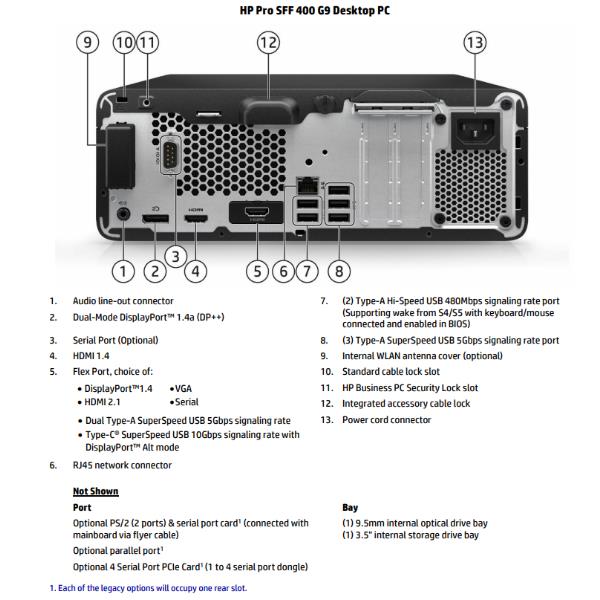 HP Pro 400 G9 Wolf Security Edition Intel® Core™ i3 i3-13100 8 GB DDR4-SDRAM 256 GB SSD Windows 11 Pro SFF PC Nero