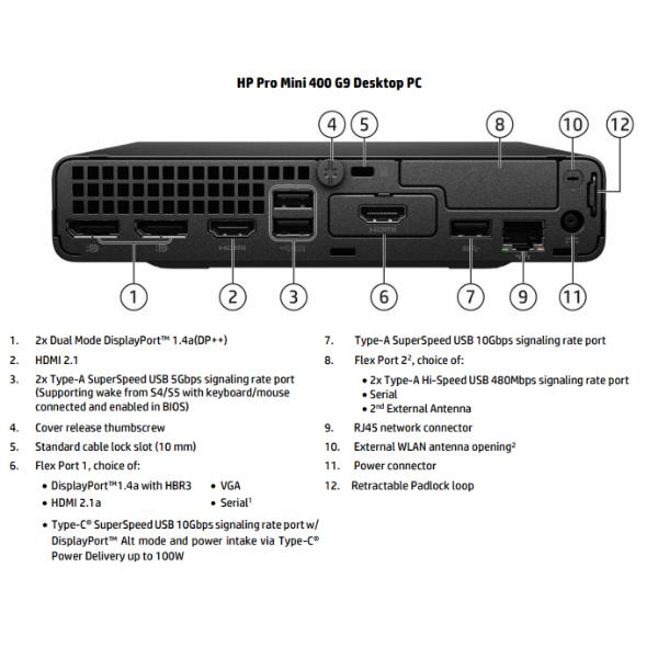 HP Pro Mini 400 G9 Wolf Security Edition Intel® Core™ i5 i5-14500T 8 GB DDR5-SDRAM 256 GB SSD Windows 11 Pro Mini PC Nero